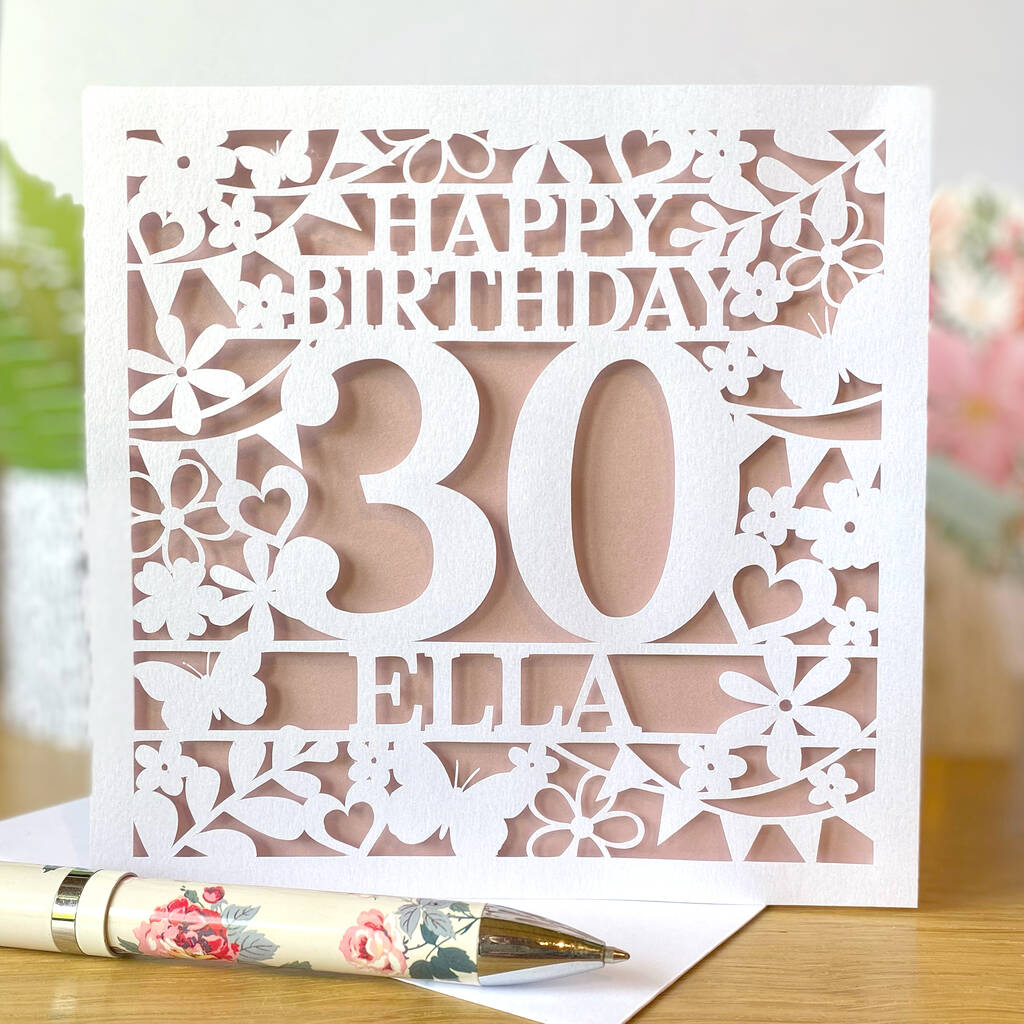Personalised Birthday Card | The Great Gift Idea